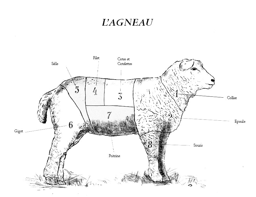 Caissette demi-agneau Bourgogne Pommard Armand Heitz